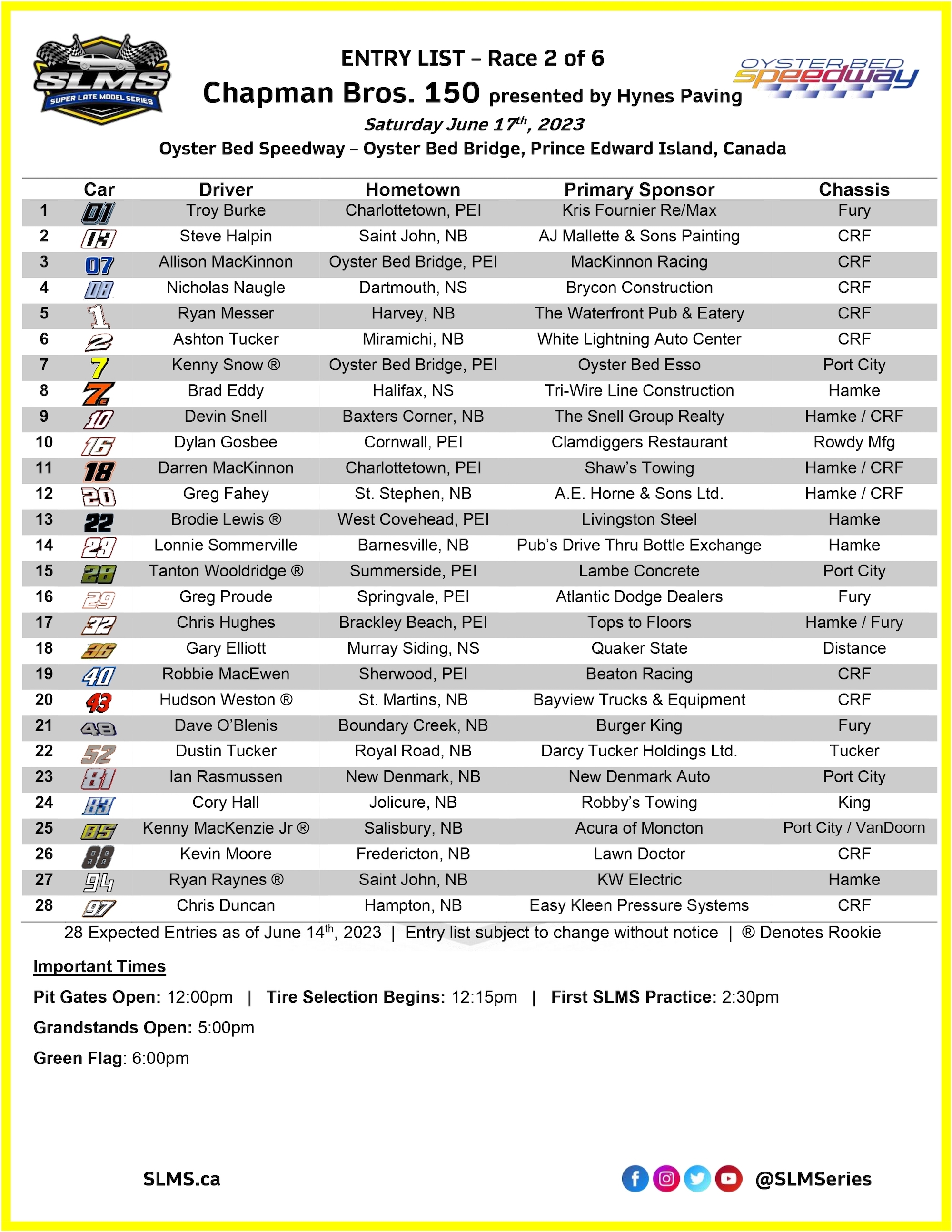 2023 06 17 SLMS OBS Entry List page 0001 2