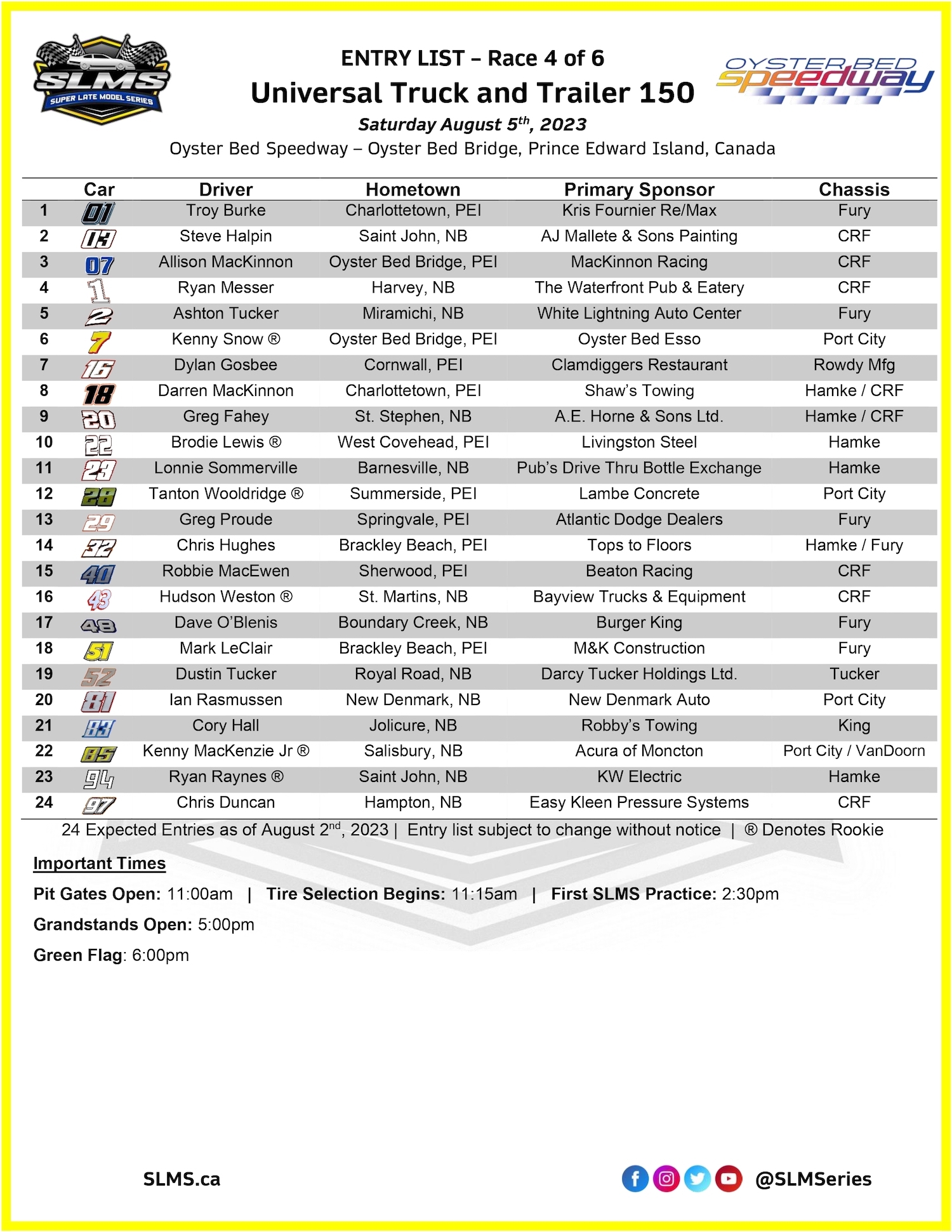 2023 08 05 SLMS OBS Entry List page 0001