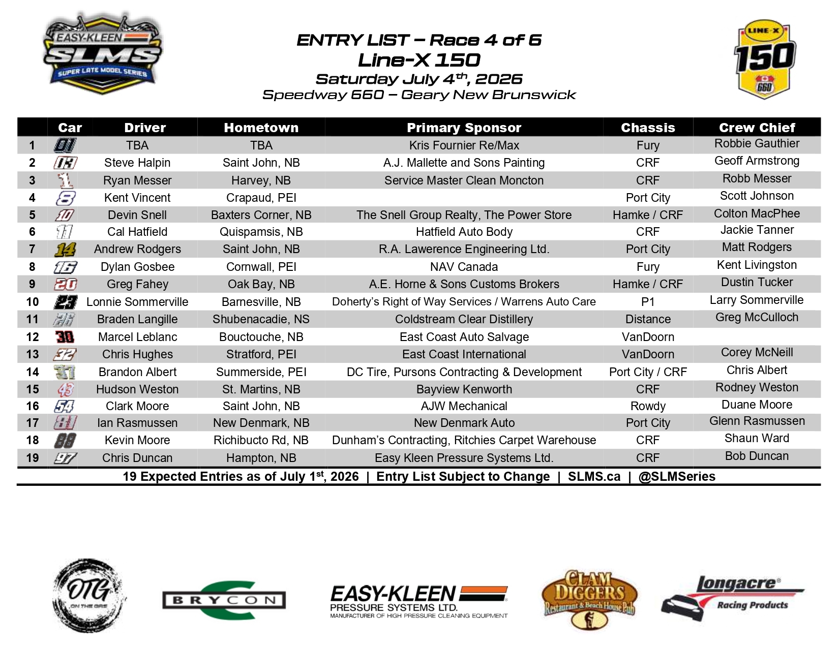 2026 07 04 Entry List page 0001 1