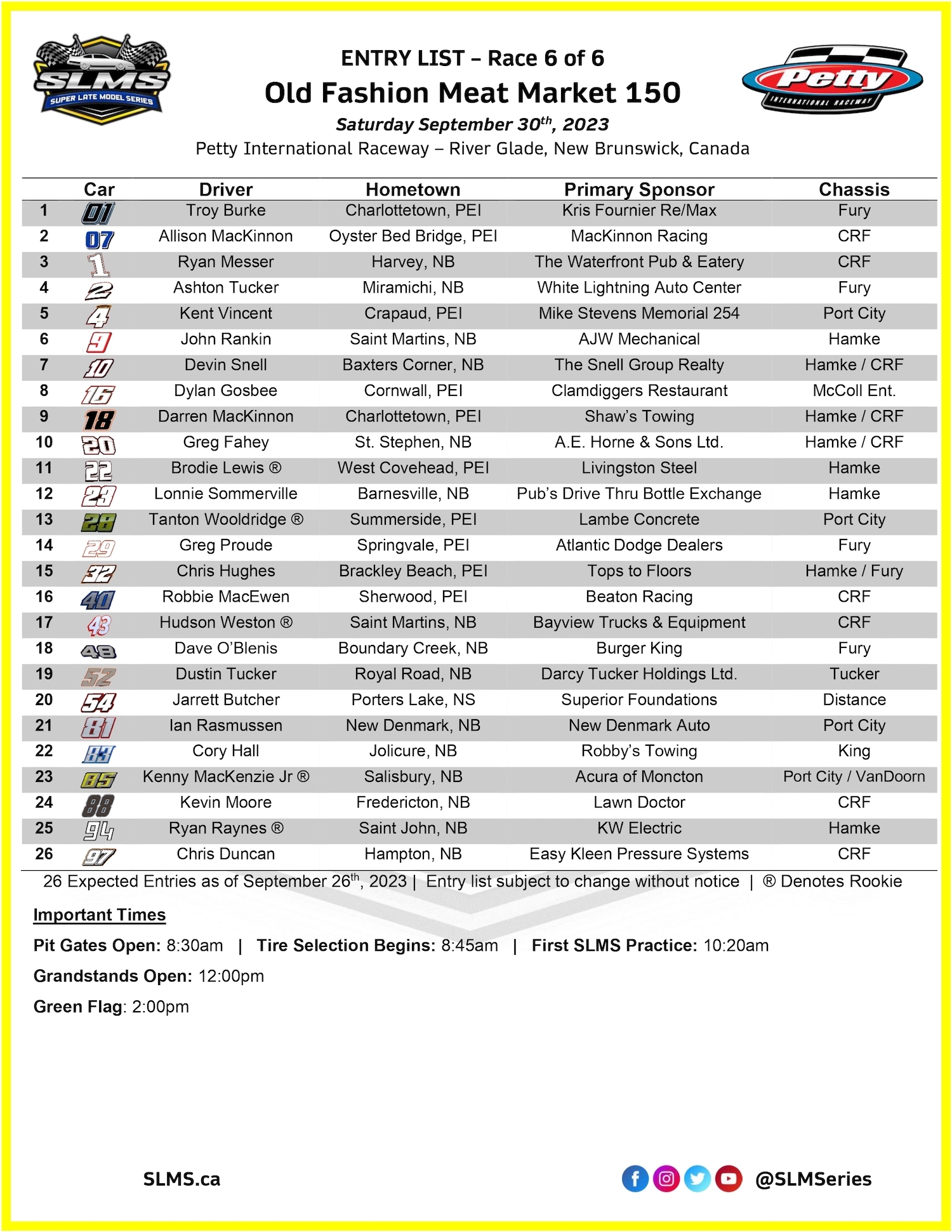 2023 09 30 SLMS Entry List page 0001