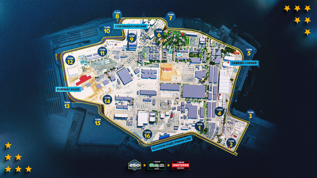 NASCAR San Diego Layout